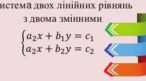 Системи лінійних рівнянь з двома змінними