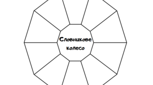 Шаблон "Словникове колесо", українська мова