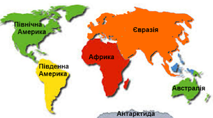 Материки