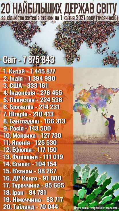 На зображенні може бути: текст