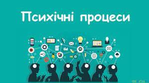 Мова. Мислення. Навчання та пам'ять.