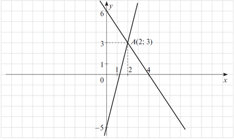 0200u3og-8790-754x452.png
