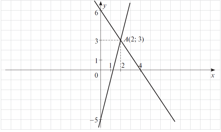 0200u3og-8790-754x452.png