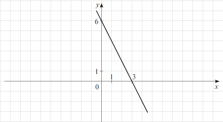 0200u3ox-d224-748x411.png