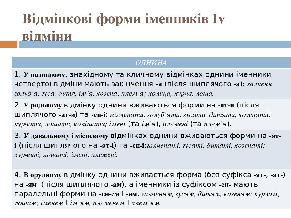 Відмінкові форми іменників Іv відміни ОДНИНА 1.Уназивному,знахідномутакличномувідмінкаходниниіменникичетвертоївідмінимаютьзакінчення -я (післяшипля...