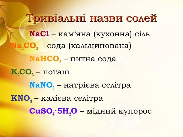 Солі: назви, формули. Знаходження в природі