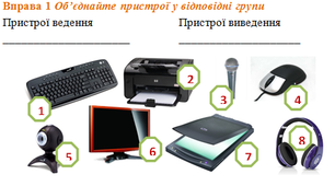 Цікаві вправи та завдання з інформатики