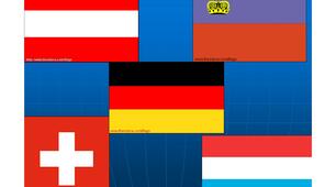 Wiederholung. Deutschsprachige Länder