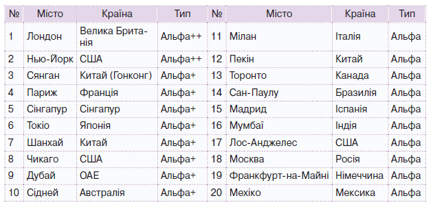 Описание: C:\Users\Красуля\Desktop\001.png