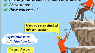 Present perfect