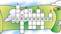 Контроль знань, умінь і навичок. "Займенник".