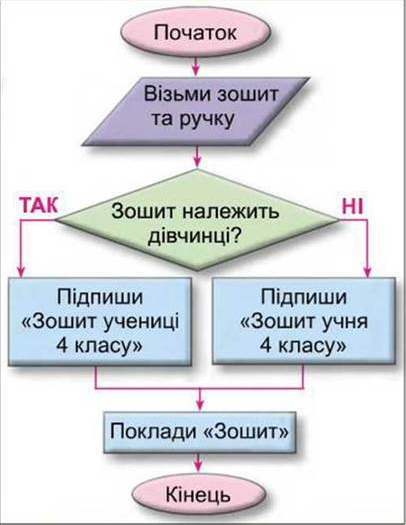 0200upa7-dd20-406x525.png