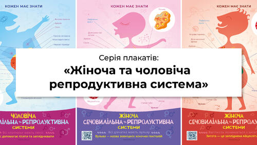 Зображення товару: Комплект плакатів «Кожен має знати: репродуктивна система людини»