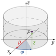 Ð¡Ð¸ÑÑÐµÐ¼Ð° ÐºÐ¾Ð¾ÑÐ´Ð¸Ð½Ð°Ñ - Wikiwand
