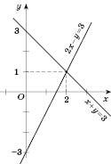 0200uzr1-cf53-140x205.jpg