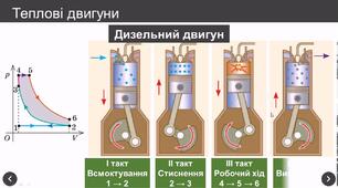 (Копія) 18.04      10 клас  Самостійна робота 