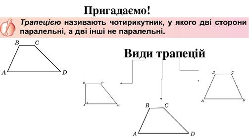 Пригадаємо! Види трапецій