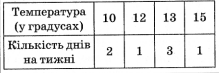 0200v0ru-2422-219x73.png