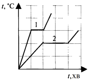 0200v0uo-9bb1-299x269.png