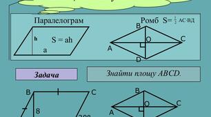 Контрольна робота за темою "Площа многокутників"