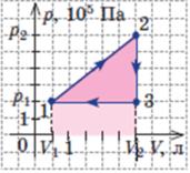 0200v95k-8ba3-171x156.png