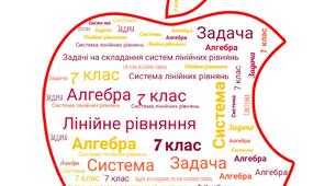 (Копія) Розв'язування задач складанням систем лінійних рівнянь 