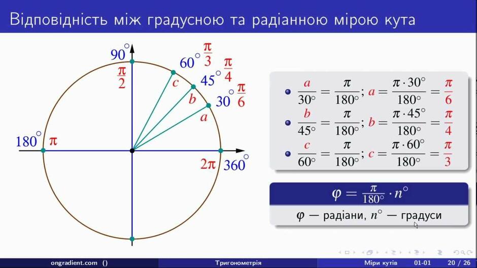 Радіанна міра кута. Тригонометрія (01 - 02) - YouTube