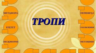 Тропи. Художні засоби