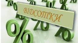 Відсотки від числа. Самостійна робота.