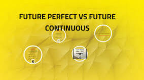 Future continuous and future perfect