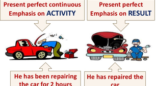 Present Perfect Simple/Continuous short test