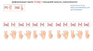 Диференціація звуків Б-П, Ч-Щ, Ш-Щ, В-Л, Ш-С, З-Ж, Р-Л, С-З, Ш-Ж, К-Т, М-Н, Т-Д, Г-Х, +пальцевий прасис, переключення