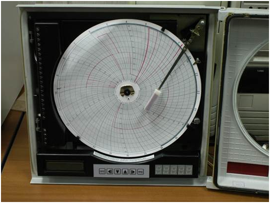 Диск 250. Прибор регистрирующий диск 250м. Диск 250м самописец. Самописец диск 250. Потенциометр диск-250.
