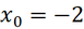 0200vhir-6a5a-117x41.png