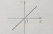 0200viyf-71c3-108x70.png