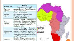 Особливості географічного положення Африки. Склад регіону. Сучасна політична карта Африки. 
