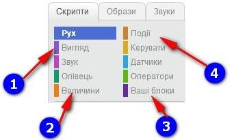 Зображення без підпису