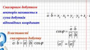 Скалярний добуток векторів в просторі