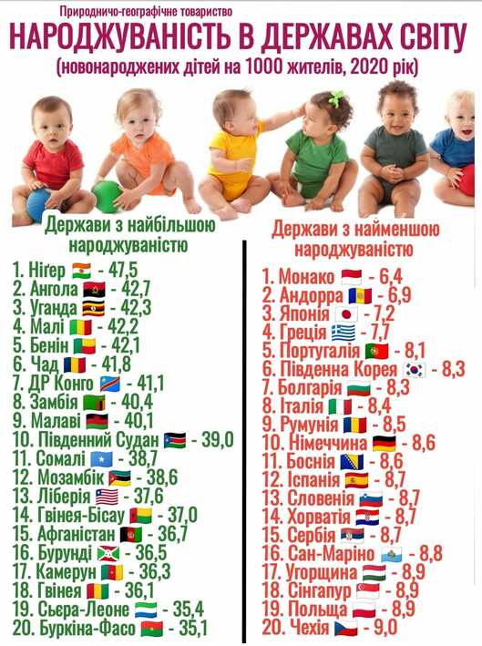 На зображенні може бути: 4 людини, дитина та текст