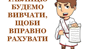 Математичний тренажер "Таблиця множення на 4"