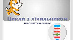 Цикл з лічильником 
