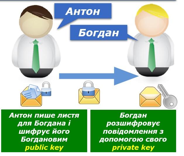 0200vtp3-905c-629x533.jpg