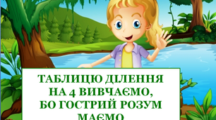 Математичний тренажер "Таблиця ділення на 4"