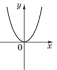 0200vw54-46ff-113x137.png