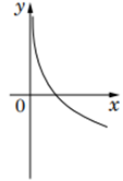 0200vwir-f72a-113x166.png