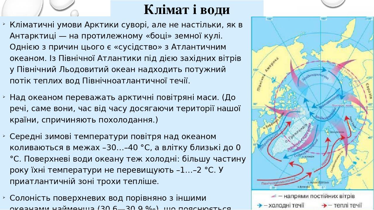 Презентація Північний Льодовитий океан 7 клас Презентація Географія0j