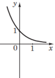 0200vxtx-f4de-110x157.png