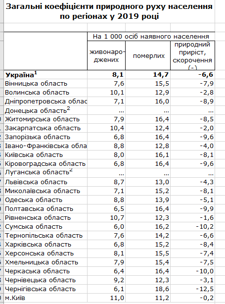 0200w27l-370d-455x614.png