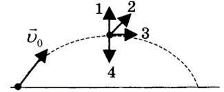 0200w3ft-20b4-325x133.png