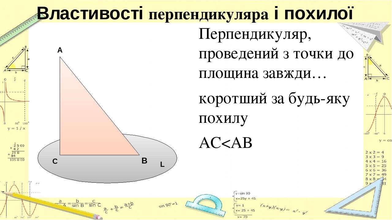 Для проведения на чертеже перпендикуляра из точки к прямой используют линейку